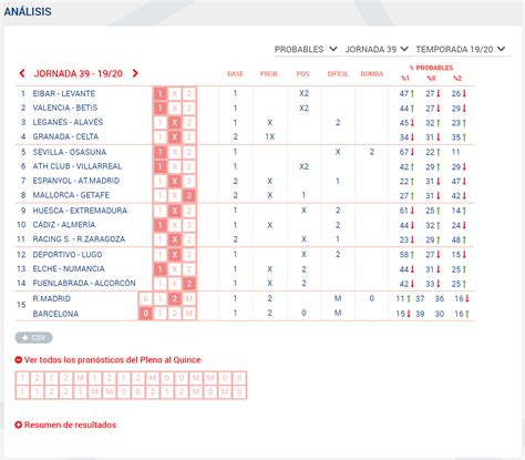 eduardo losilla quiniela|quiniela 15 resultados.